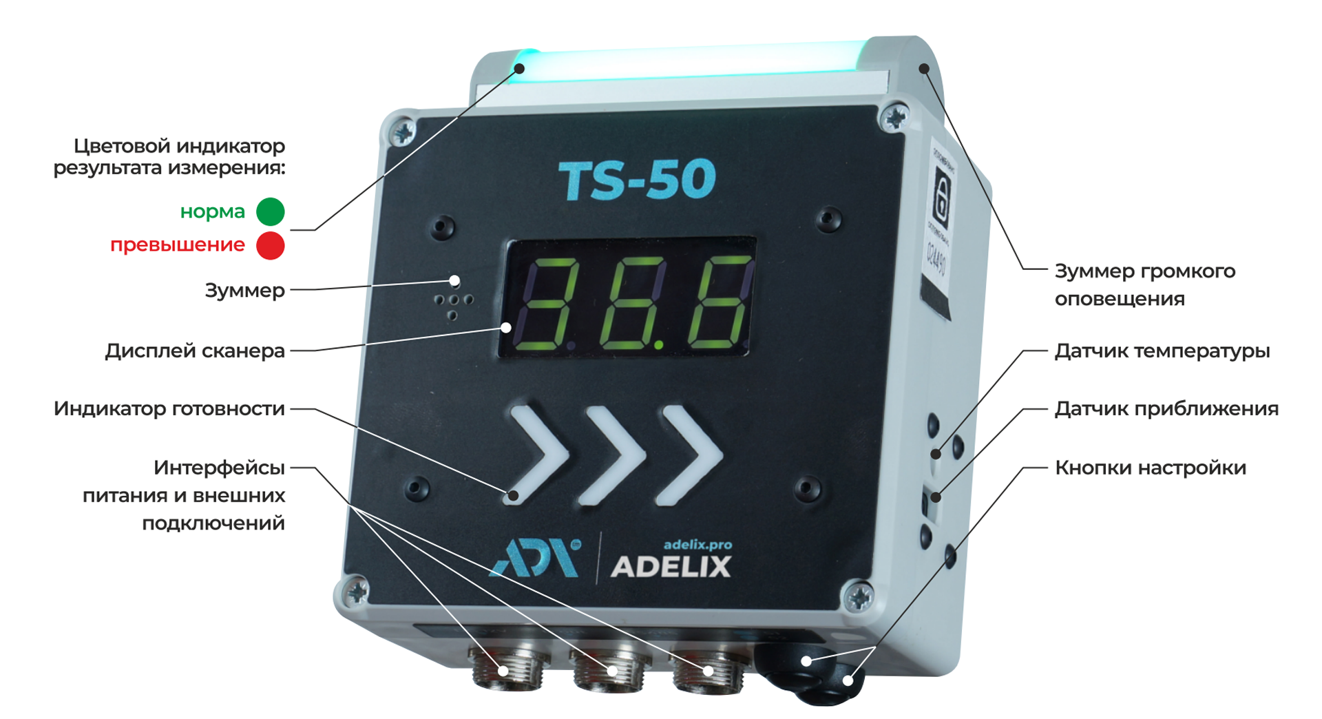  TS-50-5 бесконтактный сканер температуры человека с блоком питания и креплением на скотч